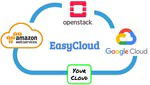 EasyCloud